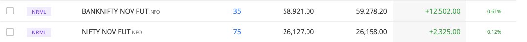 DineshArya_Algo's tweet image. #nifty #banknifty
Live Position in all three different trading accounts