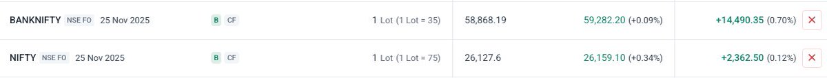 DineshArya_Algo's tweet image. #nifty #banknifty
Live Position in all three different trading accounts