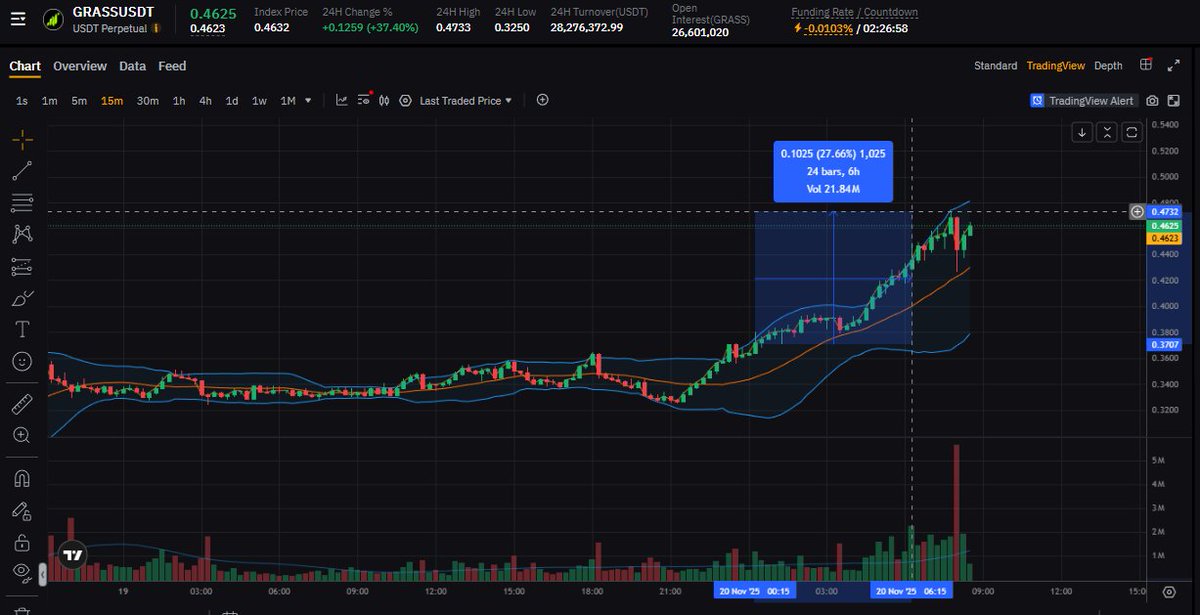 Wonra.base.eth tweet media