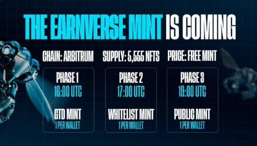 Don’t Miss Family

"The EarnVerse: Vault of Fortune Genesis is moved to November, 20 at 4 PM UTC! 

A free NFT collection (5,555 supply) powered by <a href="/beeos_arenavs/">BeeOS</a>, where each mint  unlocks lifetime rewards.

Don't miss the last chance to grab lifetime utility!