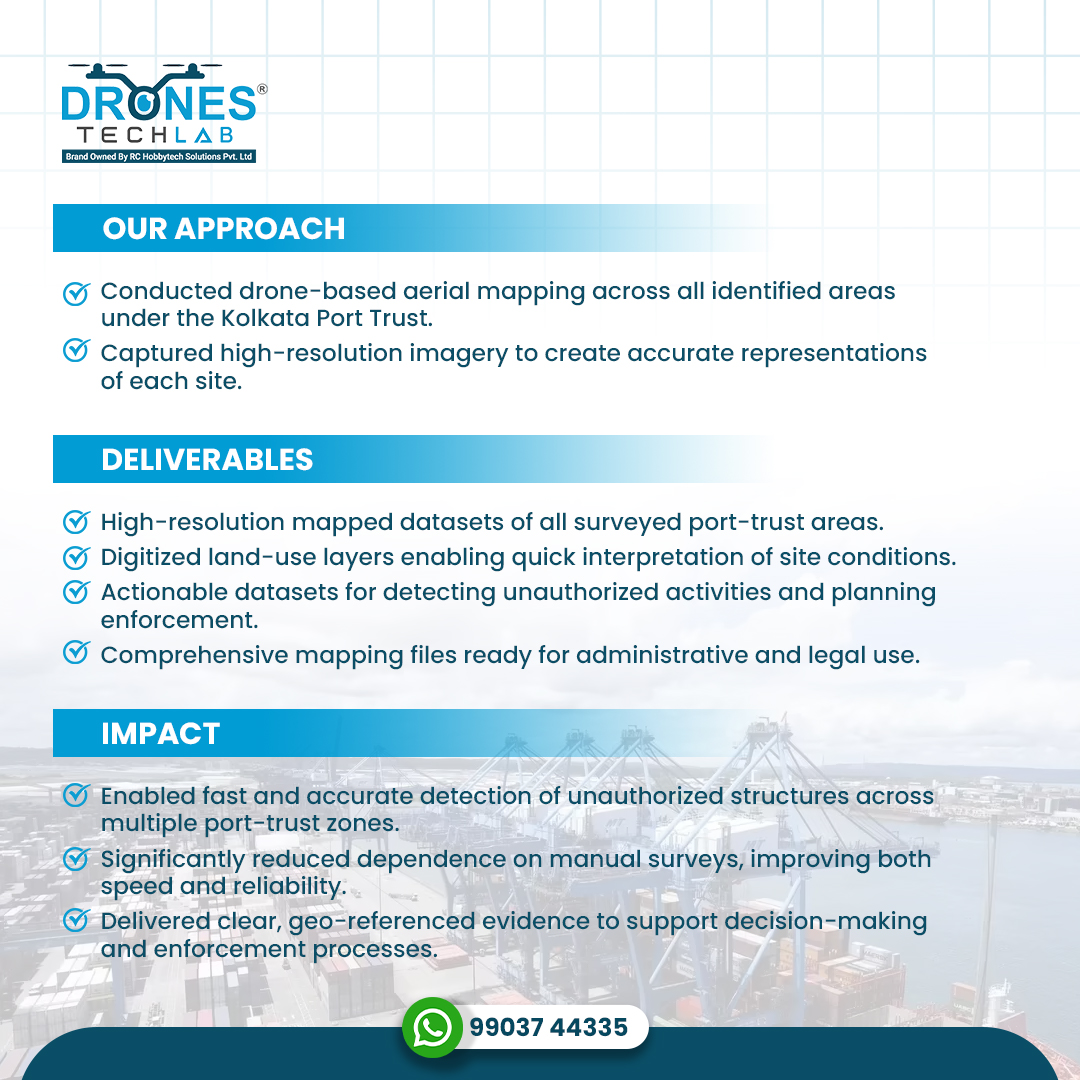 Drones_Tech_Lab's tweet image. Drone-based mapping across Kolkata Port Trust areas delivered precise, geo-referenced visuals that helped detect encroachments, improve oversight, and support faster, data-backed decisions. 

A significant step towards more accountable land management! 

📲 Contact: 99037 44335