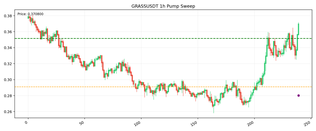Wonra.base.eth tweet media