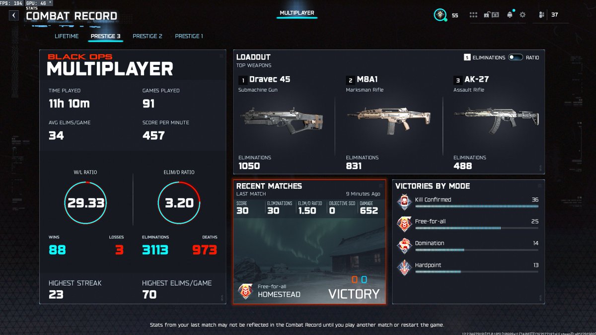 Prestige 3 Stats