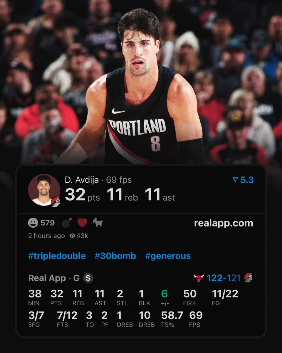 Deni Avdija ties Damian Lillard for the 2nd most 30-point triple-doubles in Portland history.