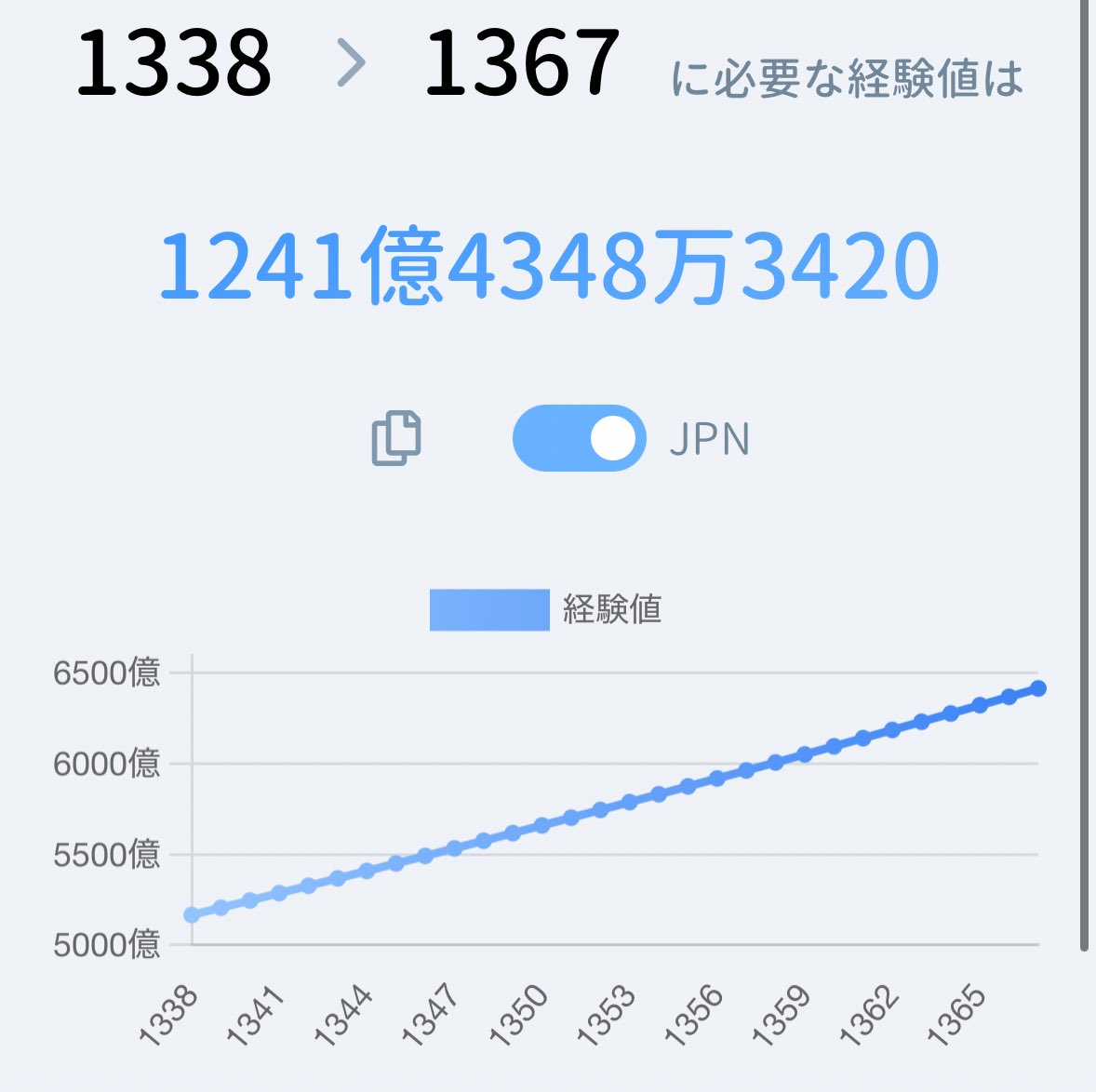 heyheeey_pad's tweet photo. 酒コロシアム
ランク1338→1367
経験値増加量　1241億4348万
周回数　102周 https://t.co/y1F55BwLAG