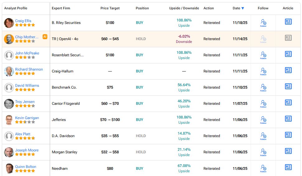 소셜 미디어에 공유된 아이온큐 관련 게시물 이미지