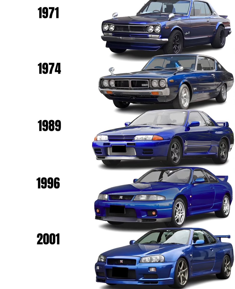 XWarisan's tweet image. GTR yang 1971 tu ada sebijik kat sini. Sape lah owner dia. Thats a beauty of engineering there.