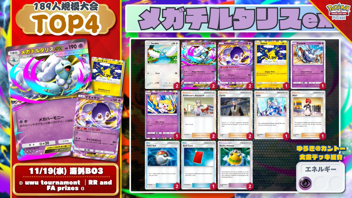 🌏 ポケポケ 大会結果 🌏 189人参加の大会で『メガアブソル×ゲッコウガ