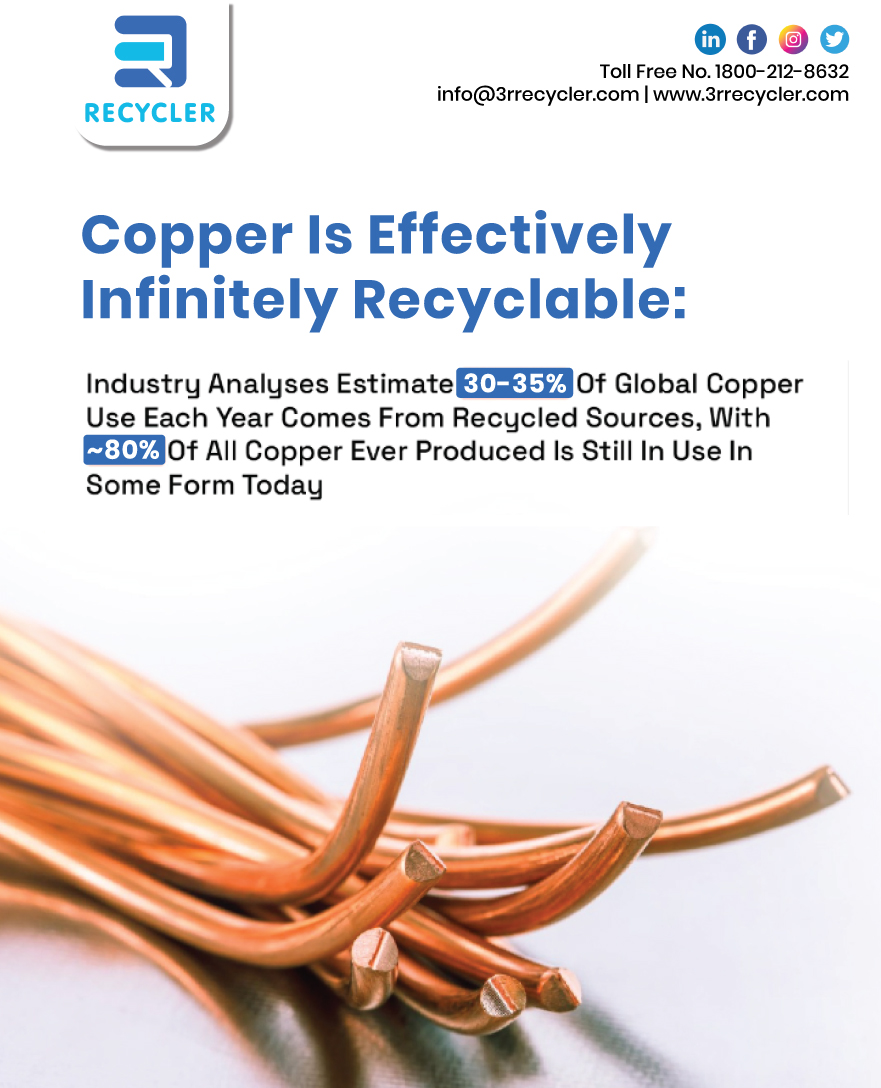 3R Recycler Pvt Ltd tweet media