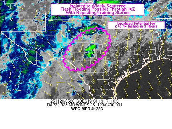 NWS Weather Prediction Center tweet media