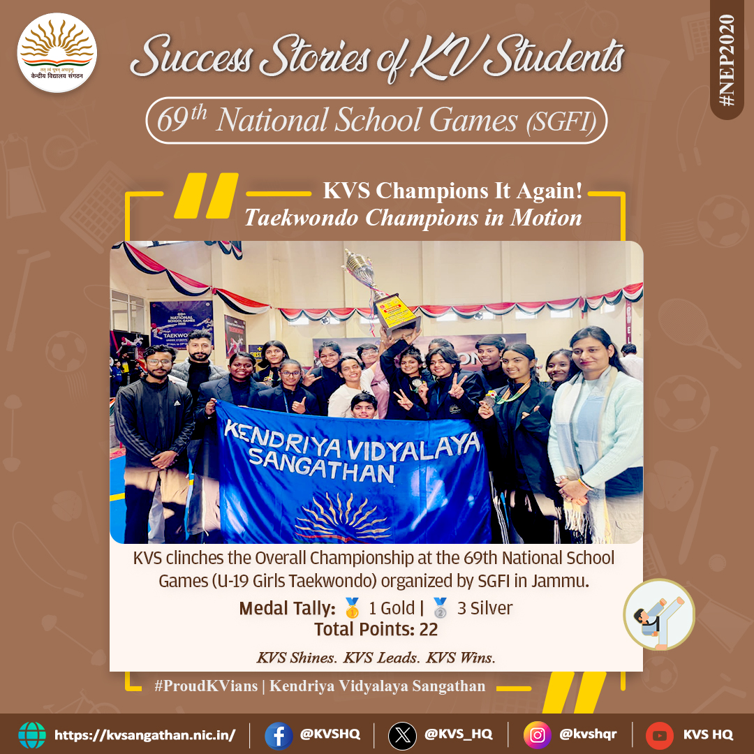 KVS Champions It Again!
The #KVS U-19 Girls #Taekwondo Team creates history in Jammu, lifting the OVERALL CHAMPIONSHIP TROPHY (1st Position) at the 69th National School Games (#SGFI) 2025-26!

A proud and glorious moment for Kendriya Vidyalaya Sangathan!

#ProudKVians