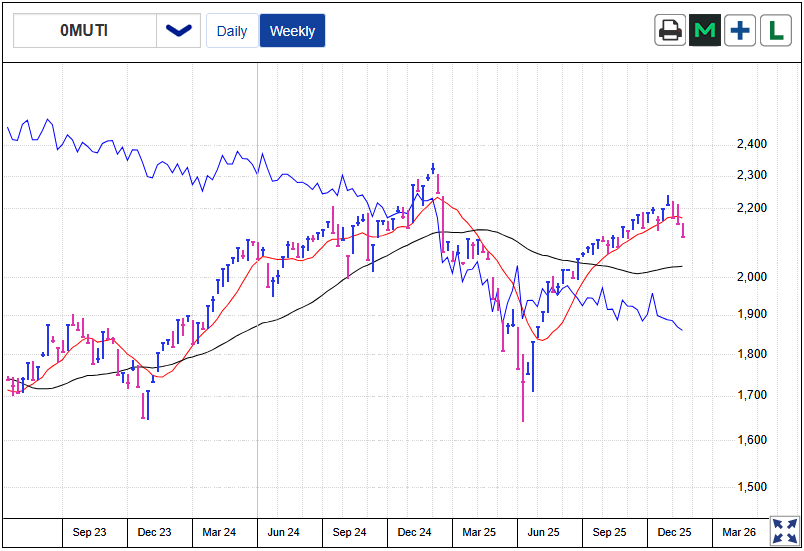 warm tea tweet media
