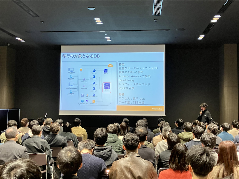 PingCAP_Japan's tweet image. #TiDB たくさんの方に聴講いただきありがとうございました✨ #アーキテクチャcon_findy