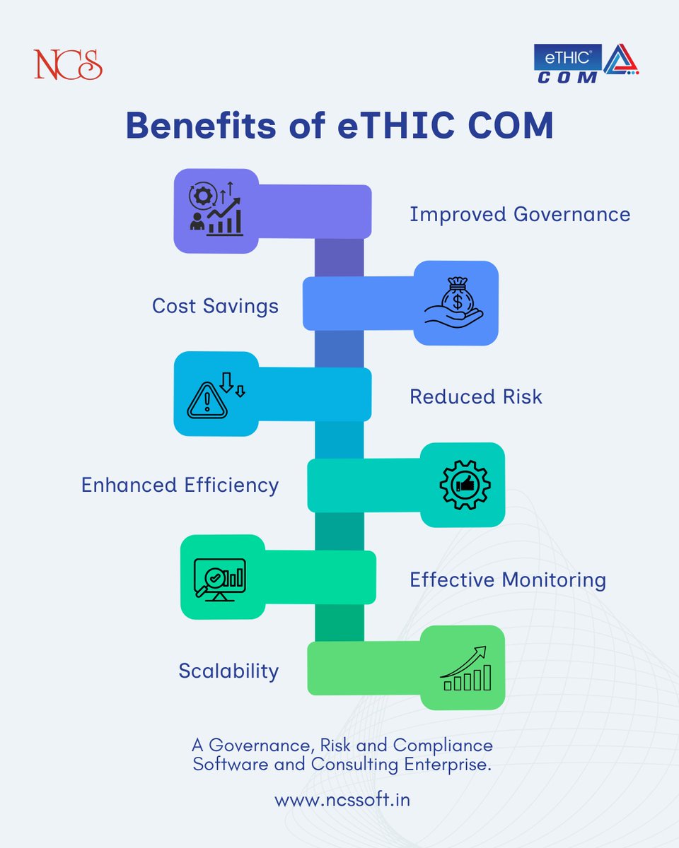 NCSSoft's tweet image. Work smarter, not harder!

eTHIC COM transforms compliance into a smooth, scalable experience.

Future-ready. Risk-proof. Smart.

#NCS #eTHIC #eTHICCOM #ComplianceSimplified #eTHIC #DigitalTransformation #SmartCompliance #ContinuousMonitoring #ScalableSolutions