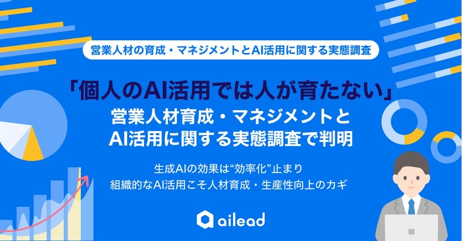 tamiki_'s tweet photo. 全国の営業職300名を対象に「営業人材の育成・マネジメントとAI活用に関する実態調査」を実施しました。

https://t.co/01vG5uTvQK

今回の調査では、
・営業の7割が育成とマネジメントに課題を感じている。
・日常的にAIを使えている営業はわずか7%。うち、60%がChatGPTの個人利用。
・一方で、組織としてAI活用を進めた企業は成果が伸び始めている

この構造、実は北米のトレンドと完全に一致しています。

・Gongは「トップ営業の会話パターン」をAIに継続学習させ、
•Salesforceも「データの豊富さがAI格差を生む」と明言しています。

海外で成果が生まれている共通点は
“個人の努力”ではなく“組織の仕組み”として学習が回ること。

今回の調査が示す通り、
営業DXの本質は「AIを使う人を増やすこと」ではなく、
「育成やマネジメントに役立つあらゆるデータを自然に蓄積し、AIによる改善サイクルが回る組織をつくること」だと思います。

aileadとしても、引き続き日本の営業DXに貢献できたら嬉しいです！