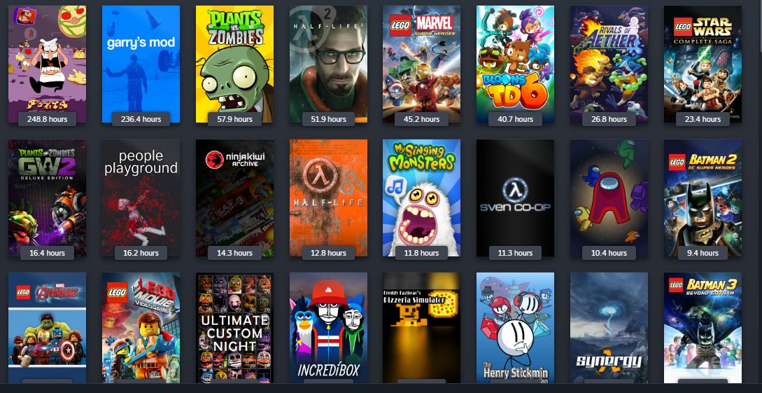 goonsideiscool's tweet image. 