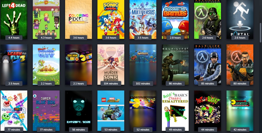 goonsideiscool's tweet image. 