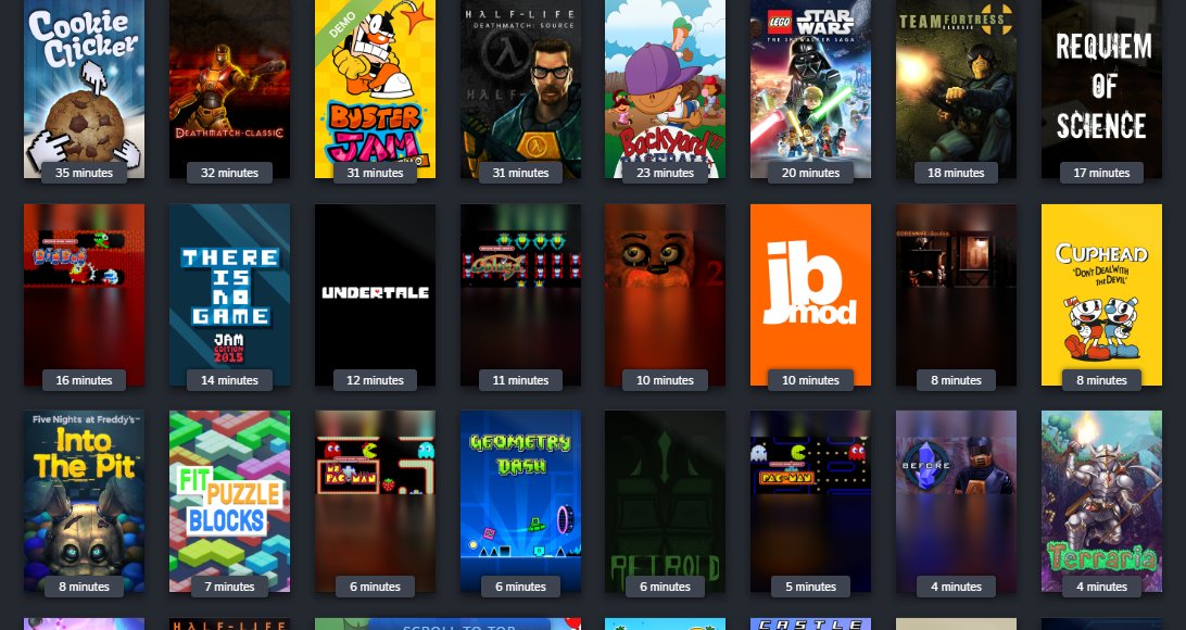 goonsideiscool's tweet image. 