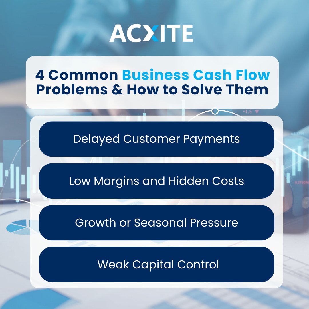 acxite's tweet image. Late payments, low margins, and sudden growth can strain your firm’s cash flow.
Here’s how to tackle these issues and keep operations steady:
acxite.com/how-to-solve-b…

#ReceiptBot #CashFlowSolutions #AccountingFirm #FinanceManagement #BusinessTips