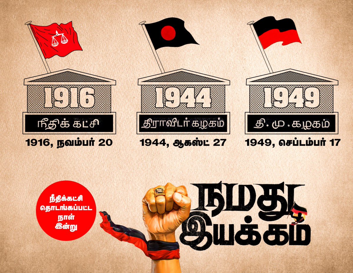 சூழும் ஆரிய சூழ்ச்சிகளை எல்லாம் சுக்குநூறாக உடைத்தெறிவோம்!