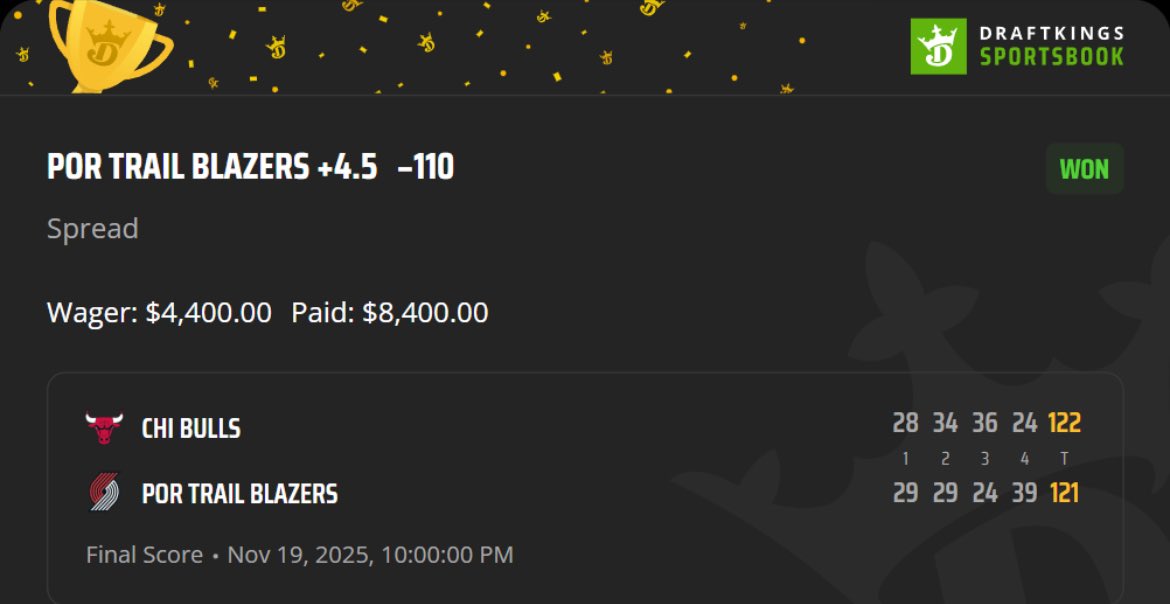 $100 to Someone who LIKES ⬇️

CLEAN SWEEP!!! 🧹

Trail Blazers +4.5 -110 (4U) ✅
Miami Ohio -2.5 -110 (5U) ✅
Harvard +13.5 -115 (5U) ✅
Loyola MD +15.5 -115 (4U) ✅

Just smacked the books for $18K tonight 💥