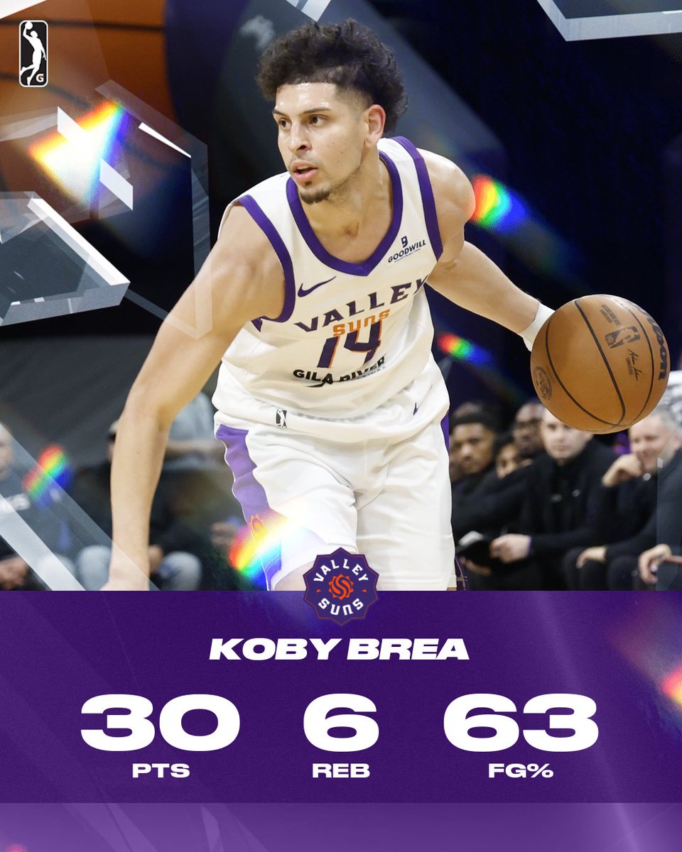 nbagleague's tweet image. 30 PTS ☀️ 6 REB ☀️ 63% FG

@Suns two-way Koby Brea had himself a night for the @GLeagueSuns ! 🔥