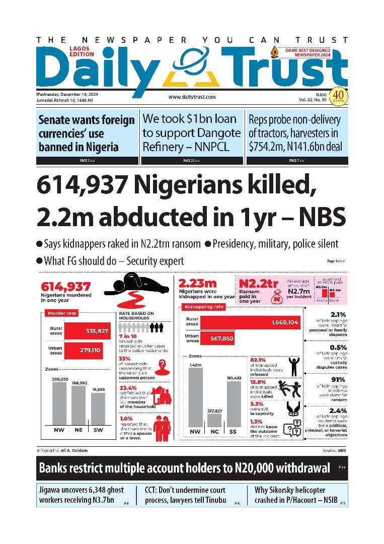 web_stacker's tweet image. Subhuanallah 💔

Nigeria is bleeding 😭

#PBAT #FreeNigeria