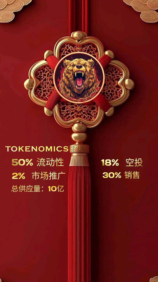 BearcoinBsc's tweet image. 📊 $BEAR 官方 Tokenomics 公布
• 50% 流动性
• 30% 销售
• 18% 空投
• 2% 营销

🔥 完全透明
🔥 属于社区

点赞 + 转发支持一下！