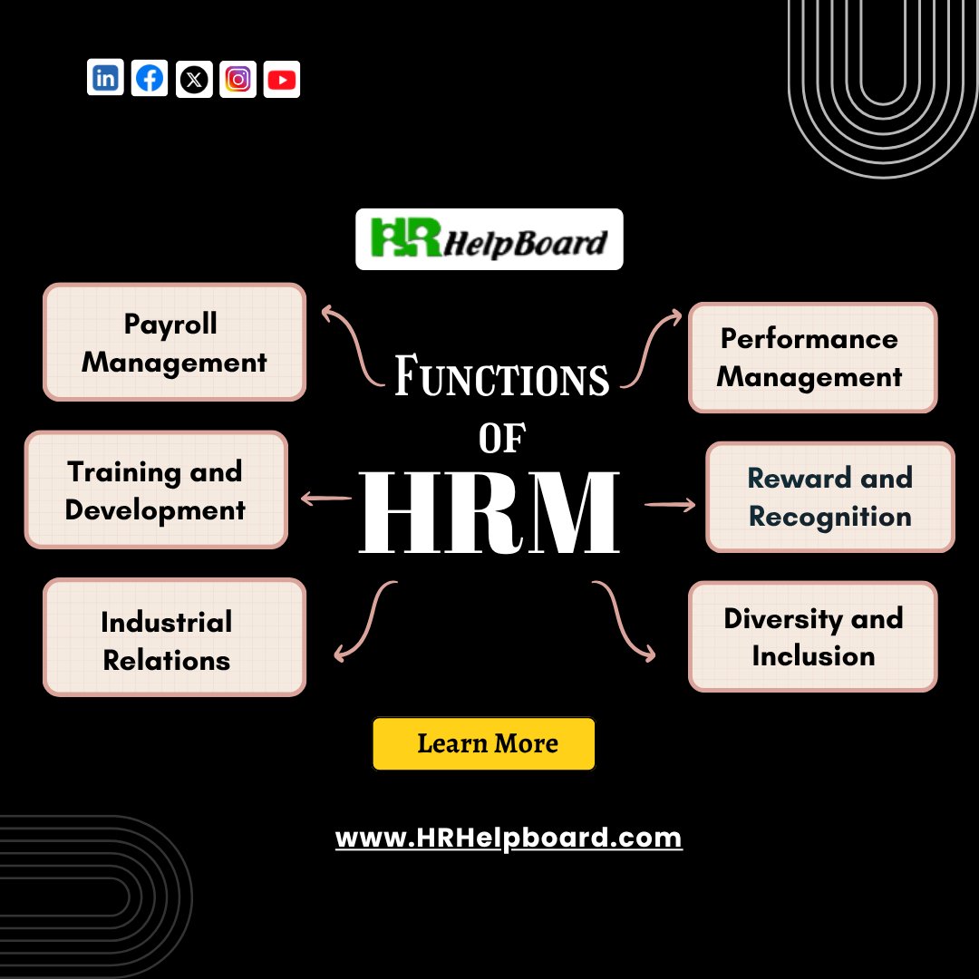 HRhelpboard's tweet image. HRM functions include managing payroll, delivering training and development, overseeing performance management, implementing reward and recognition programs, and maintaining healthy industrial relations.

bit.ly/48pzmdM
 
 #hrmfunctions #humanresources #hrfunctions