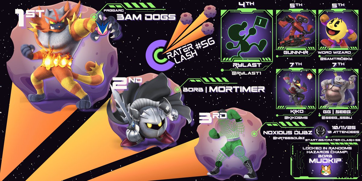 Crater Clash tweet media