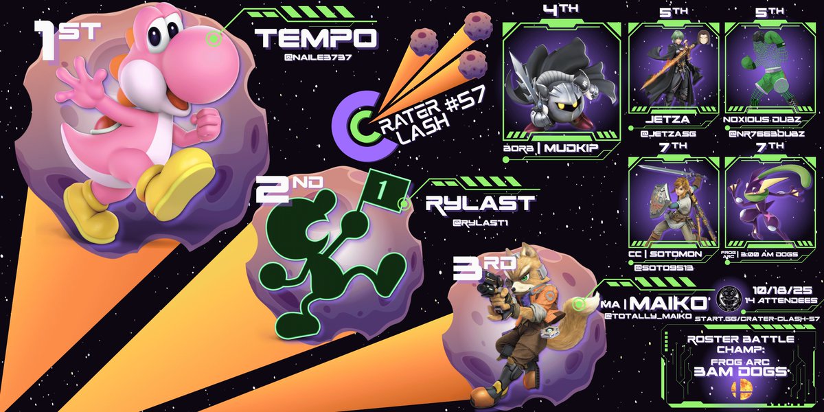 Crater Clash tweet media