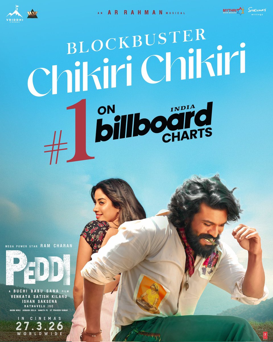 PeddiMovieOffl's tweet image. #ChikiriChikiri is #1 on @billboard India charts ❤‍🔥

🔗 linktr.ee/CHIKIRISong

#PEDDI WORLDWIDE RELEASE ON 27th MARCH, 2026.