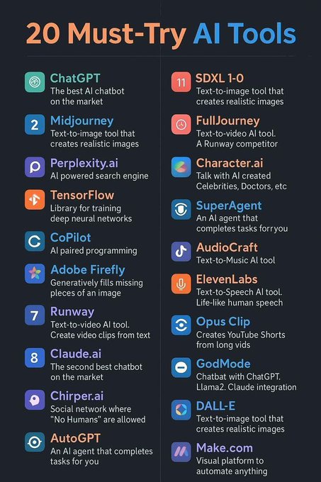 DAIEvolutionHub's tweet image. 🔥 20 Must-Try AI Tools (Free + Paid)

Also I have compiled 1000+ free AI materials, cheat sheets, PDFs, roadmaps &amp;amp; notes for you to level up faster 🚀

To get it FREE 👇
1️⃣ Follow @daievolutionhub so I can DM you
2️⃣ Repost
3️⃣ Reply “Material”

#AI #aitools #freeairesources