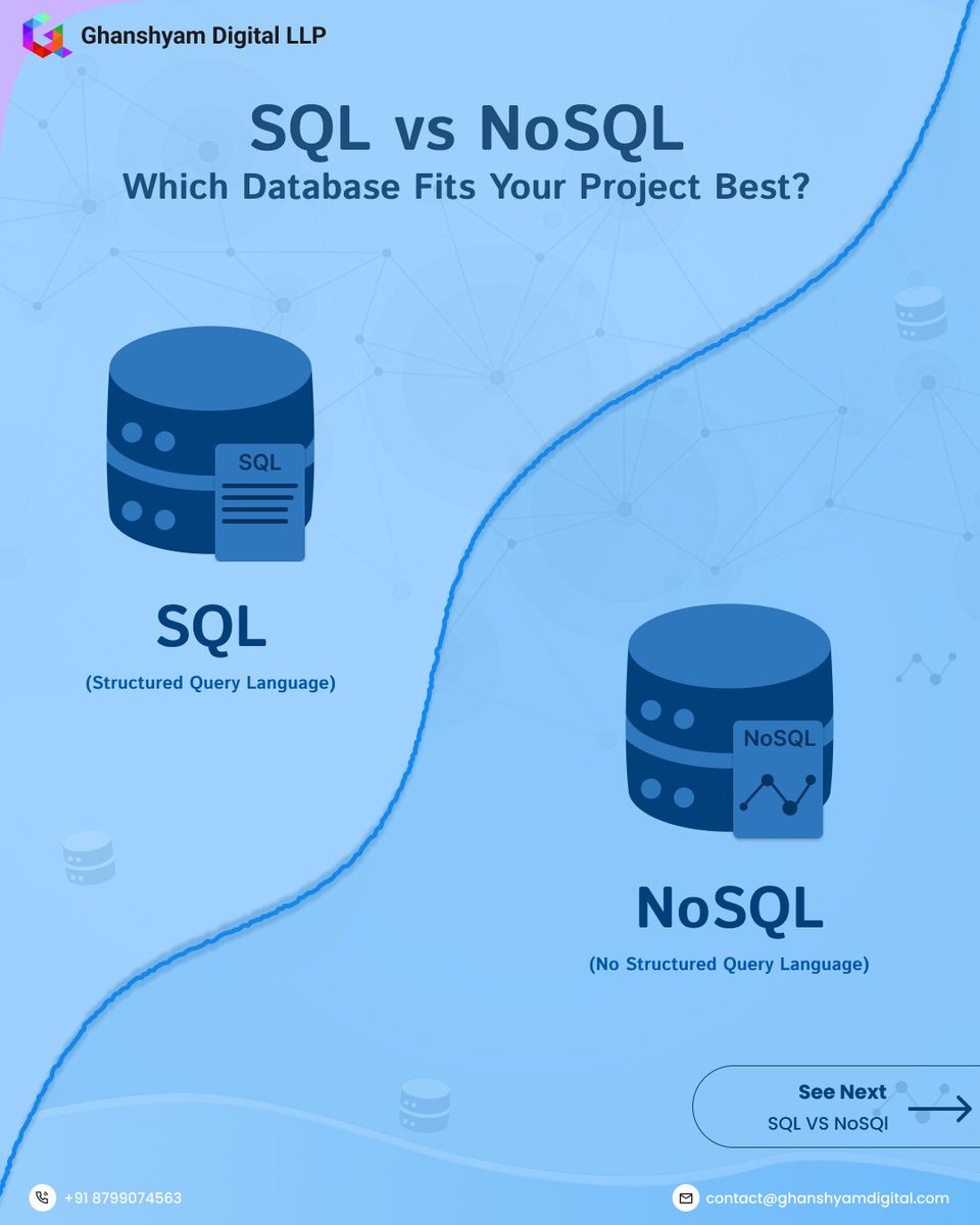 Technoknol's tweet image. When your data loves structure → SQL.
When your data loves freedom → NoSQL.
Both powerful. Both relevant. The real question: What does your project need? ⚡📊

#Databases #SQL #NoSQL #TechCommunity #SoftwareEngineering #ModernApps