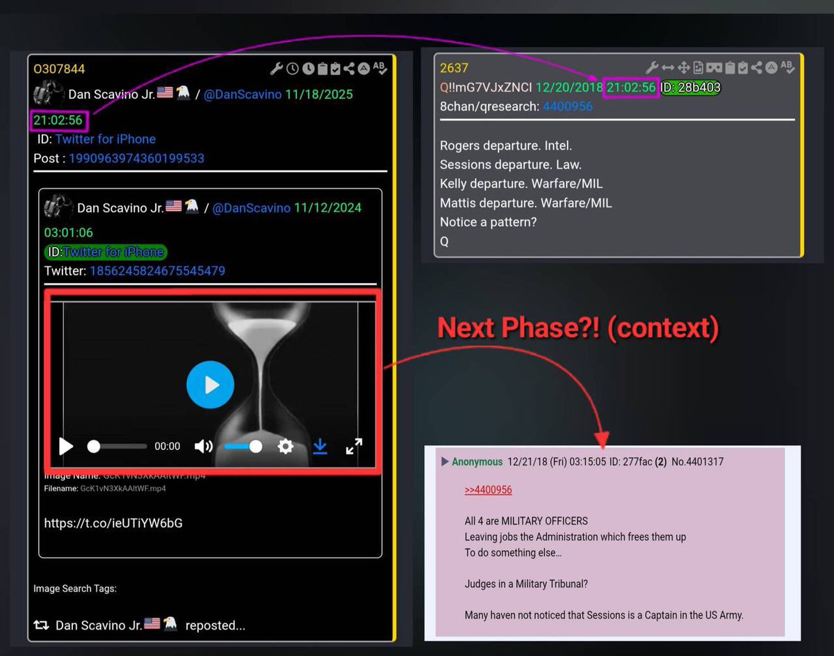 Dan reposted the sand clock.

Exact timestamp match.

Stage set for the next phase?

Almost time?