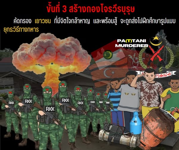 santisook46's tweet photo. EP : 3 ช่วง "สร้างกองโจรวีรบุรษ" ของขบวนการแบ่งแยกดินแดน
มีการคัดกรองเยาวชนที่ “กล้า หาญ และพร้อมสู้” จากพื้นที่ต่าง ๆ
แล้วส่งไปศึกษา-ฝึกในรูปแบบยุทธวิธีทางทหาร

ดูเพิ่มเติม.. https://t.co/yMGWrRiIwu https://t.co/wfiVKXovZC