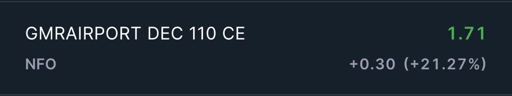 Trend__Masters's tweet image. For Risky Players. 

#POSITIONAL 
GMRAIRPORTS 110 CE (DEC EXPIRY) 
CMP is 1.6  to 1.8 
Can Hit 2.3 / 3.3 / 5++ 
SL 0.5 

Plz Manage Your Own risk Properly.