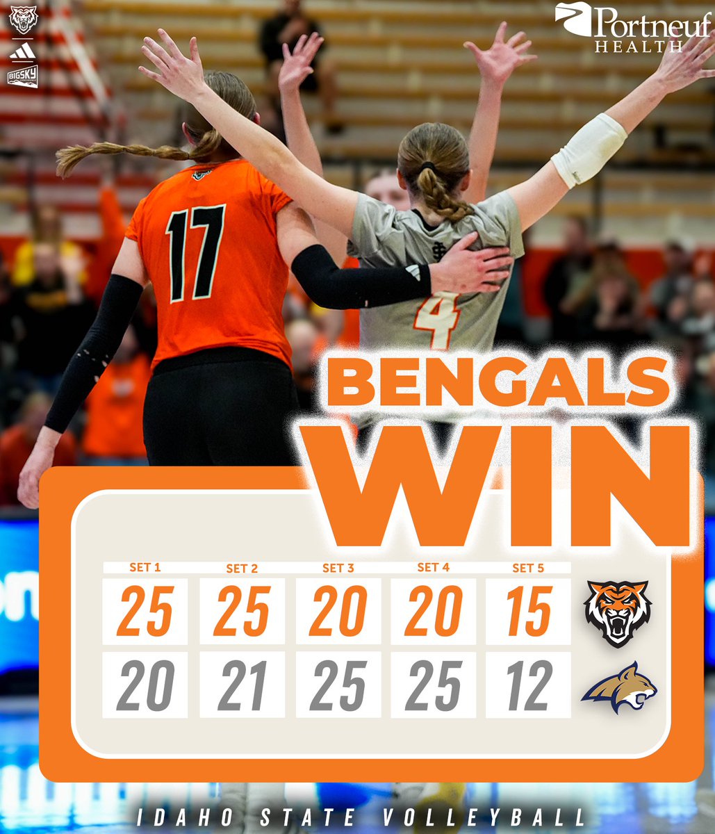 IdahoStateVB's tweet image. Big cats on top tonight👏

#RoarBengalsRoar