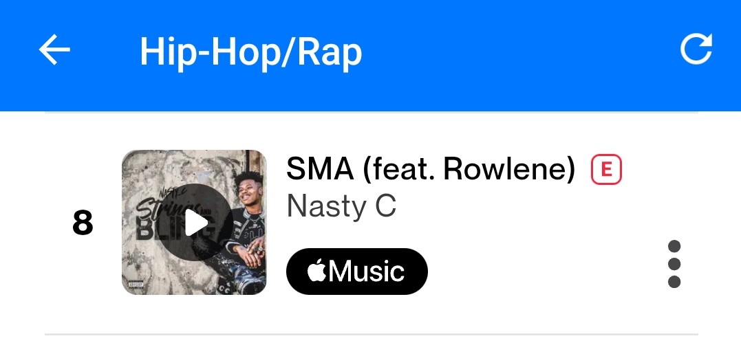 “SMA” by Nasty C featuring Rowlene remains the most successful song in SA Hip Hop history, maintaining position #8 on Shazam under Hip Hop/Rap 7 years later🔥❗❗❗