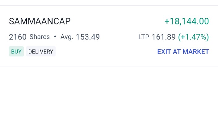 MohitKhatriJSM's tweet image. #SAMMAANCAP
ChaiPani ki vyvastha hogyi...😁

x.com/MohitKhatriJSM…