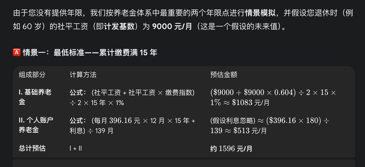 刚用 AI 帮我自己算了一下，我缴纳的灵活就业，到老了也只能领 1596元/月，还只能领 11.5年

现在每个月缴 1391.56 元/月，老了领 1596元/月

我感觉我只想缴纳医疗保险，养老的没有什么意义呢？