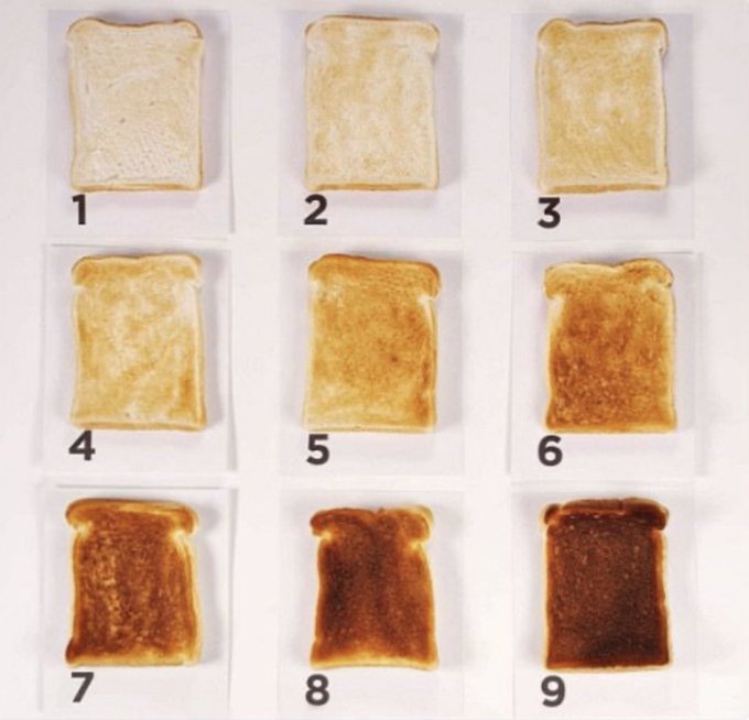 FoodPleaser's tweet image. What is the correct way to have your toast?