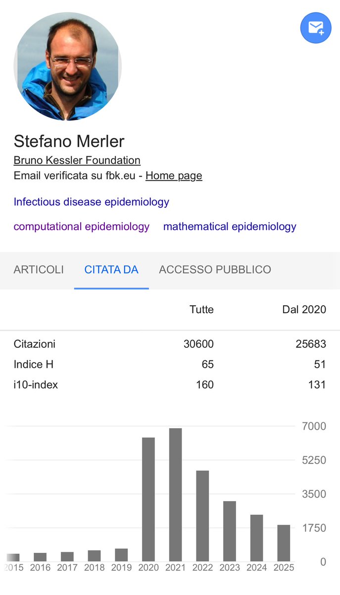 AlbertoBagnai's tweet image. 