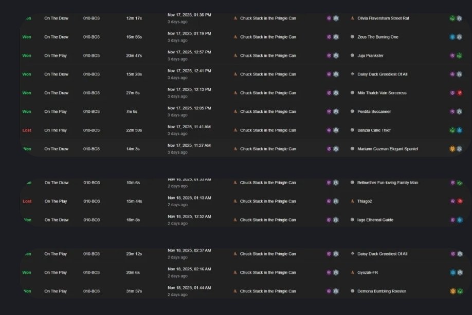 WoahChuck01 tweet media