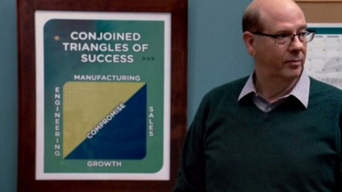 jhazani's tweet image. #DocumentManagementSystem #DevOps is #repeatable by now #hypothesis #Speculation