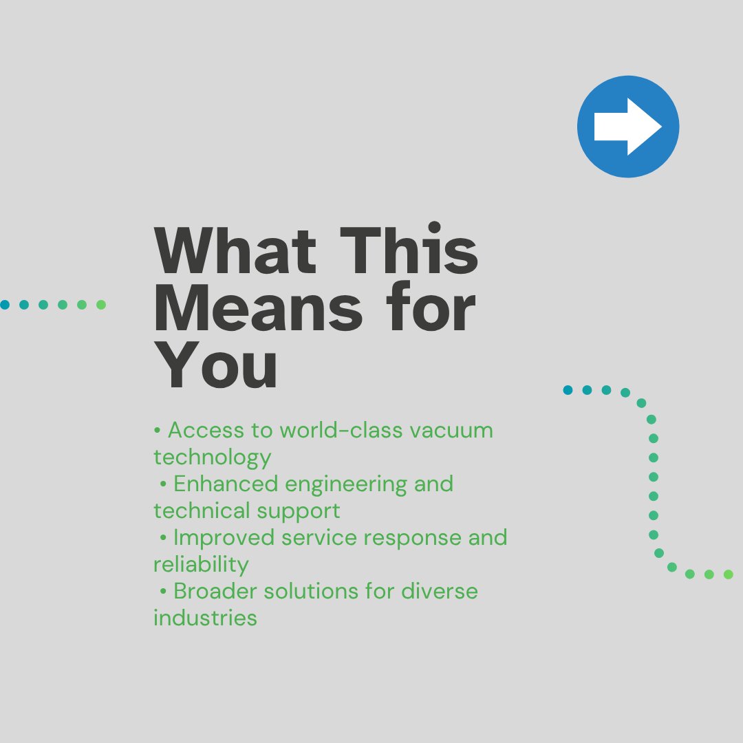 Economyprocess's tweet image. Ecoprocess × Pneumofore 🤝
A new partnership to deliver energy-efficient, reliable and sustainable rotary vane vacuum pump solutions across key industries.

A major step toward best-in-class vacuum technology.

#Ecoprocess #Pneumofore #VacuumSystems #VacuumTechnology #Partnership
