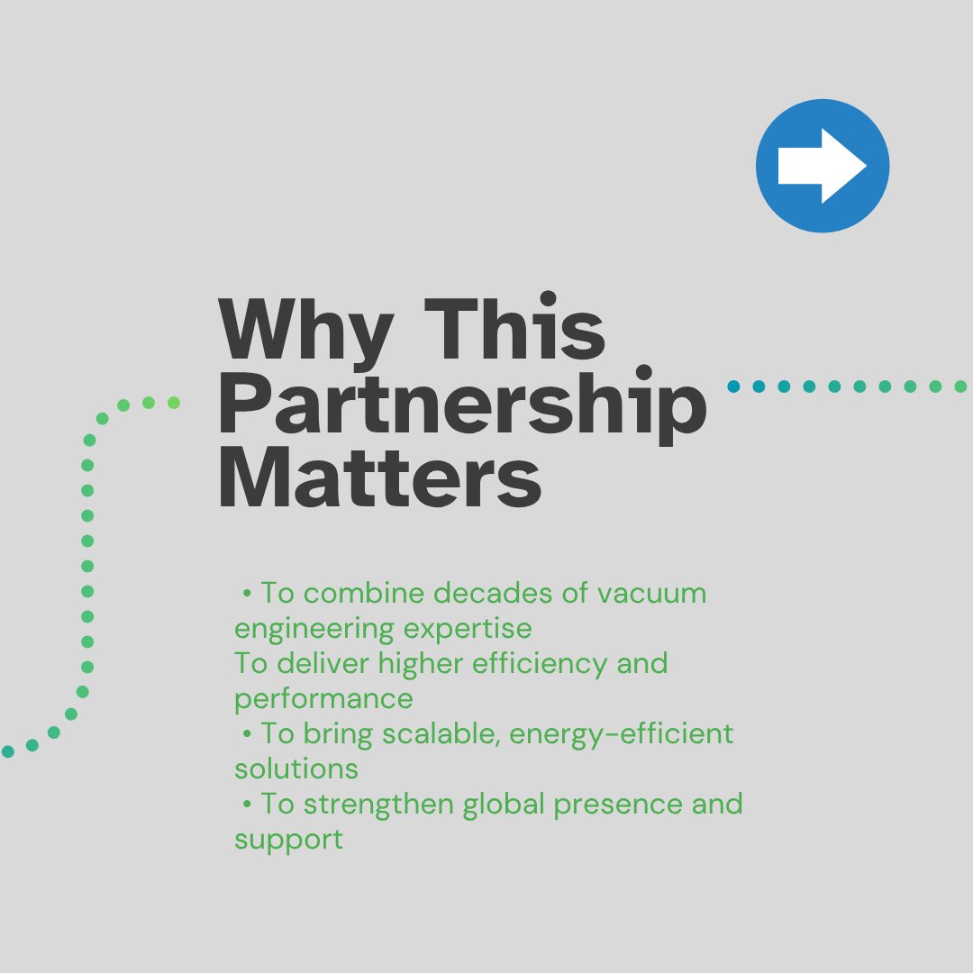 Economyprocess's tweet image. Ecoprocess × Pneumofore 🤝
A new partnership to deliver energy-efficient, reliable and sustainable rotary vane vacuum pump solutions across key industries.

A major step toward best-in-class vacuum technology.

#Ecoprocess #Pneumofore #VacuumSystems #VacuumTechnology #Partnership