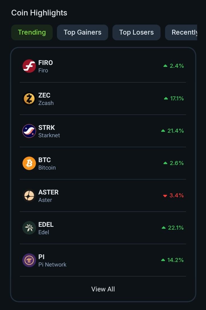 JepRoxReload07's tweet image. $FIRO @firoorg keeps popping up all day on Coingecko 🔥🎯💯📈