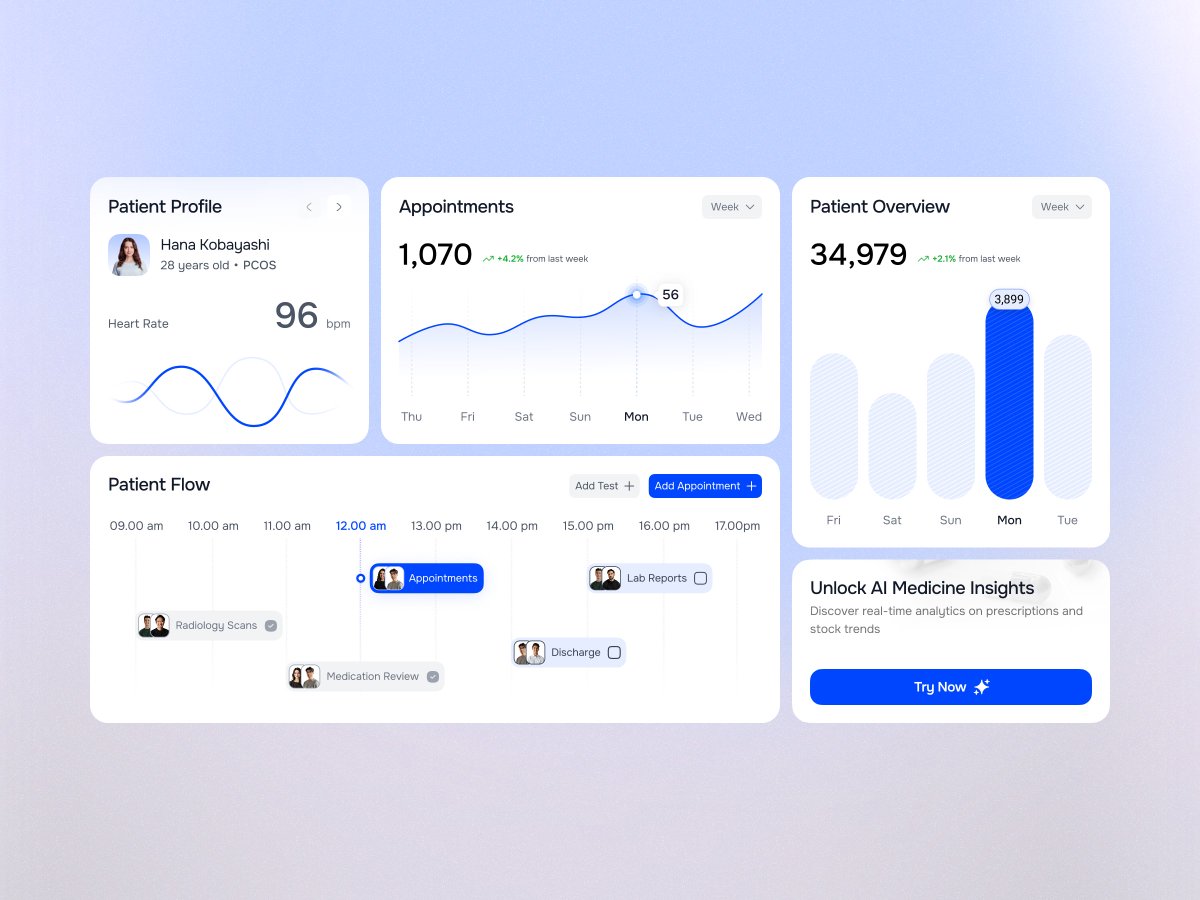 design_monks's tweet image. Can we appreciate this bento combo?