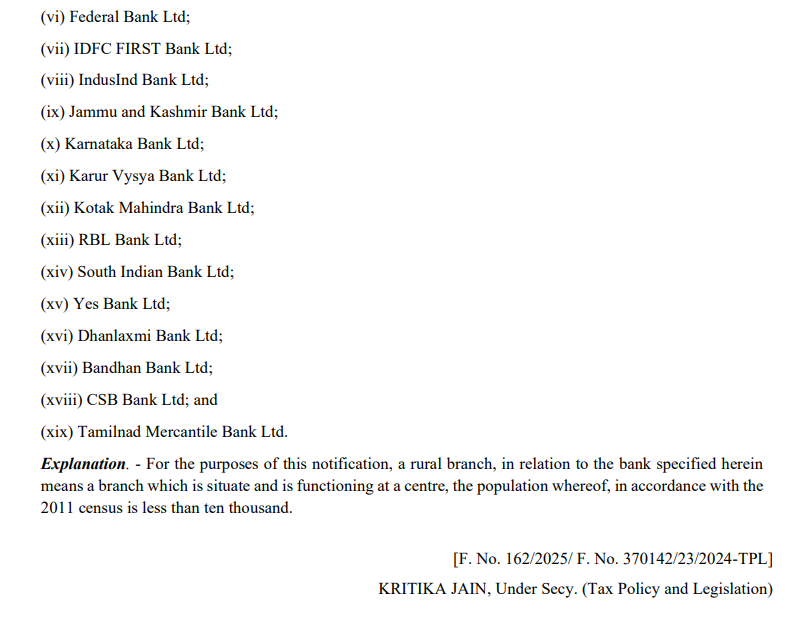 CBDT Expands Capital Gains Account Scheme: 19 More Banks Authorised Nationwide!